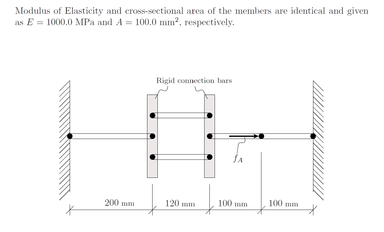 Construct the system equations ( system stiffness