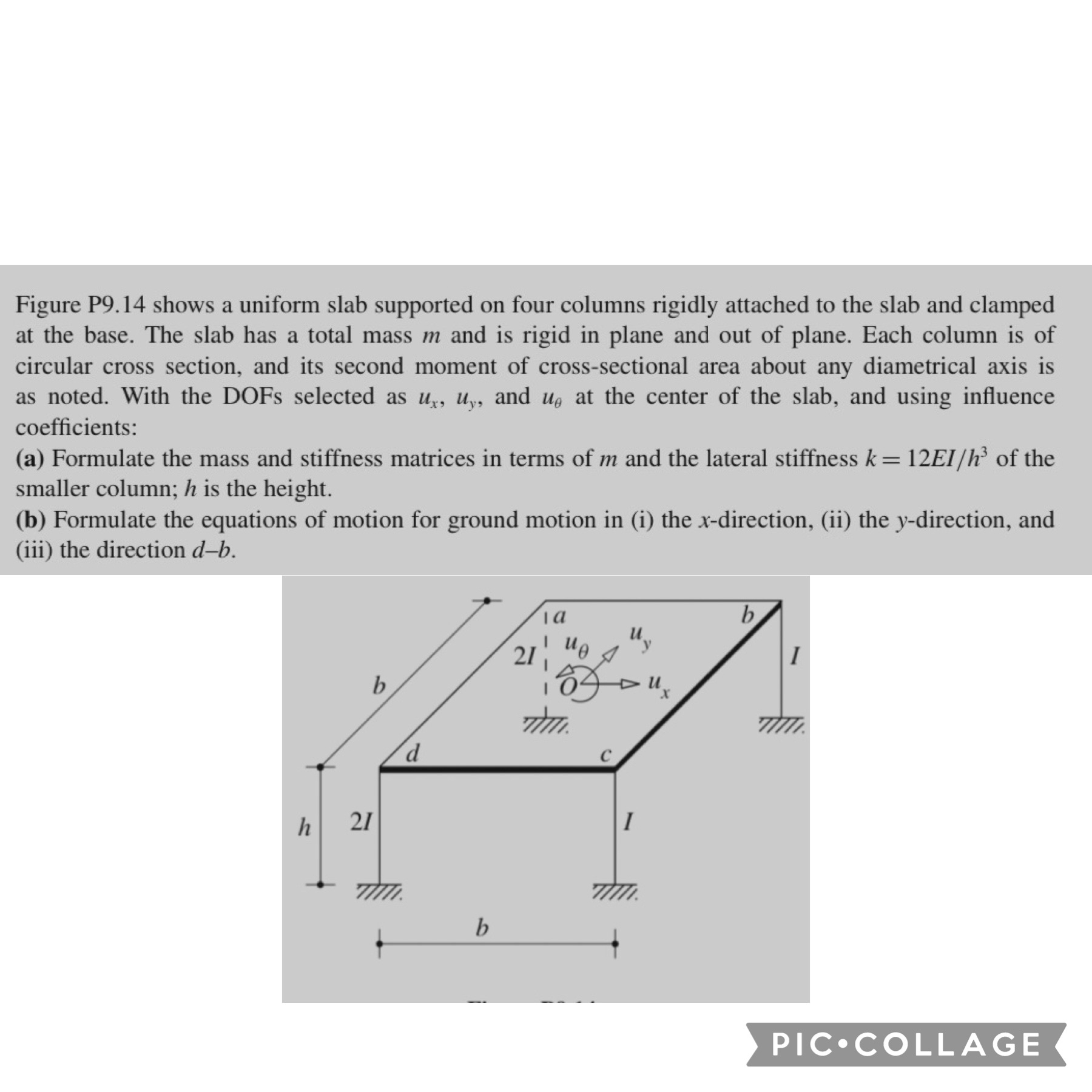 Figure P 9 . 1 4 shows a uniform slab supported