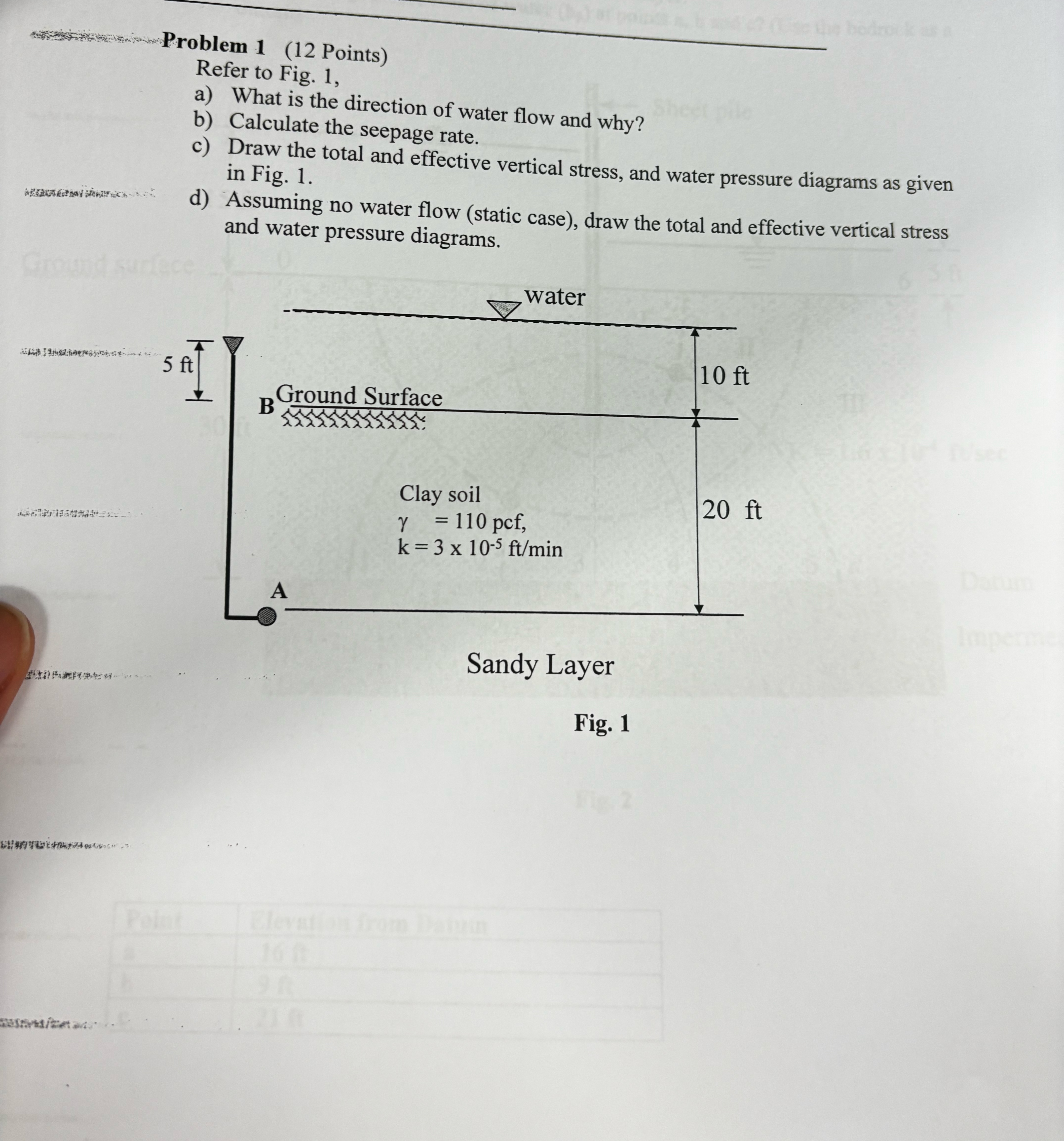 Problem 1 ( 1 2 Points ) Refer to Fig. 1 , a )