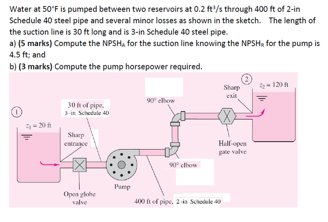Water at 5 0 \ deg F is pumped between two