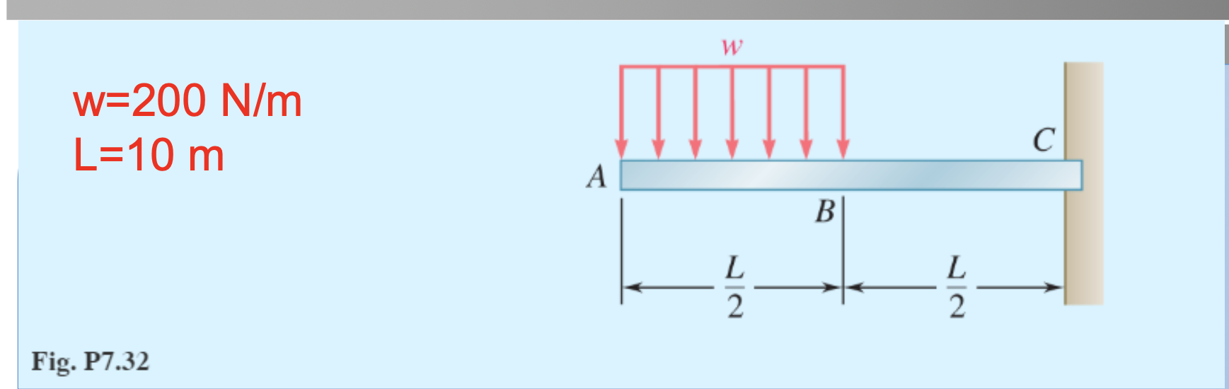For all problem in this chapter, calculate the