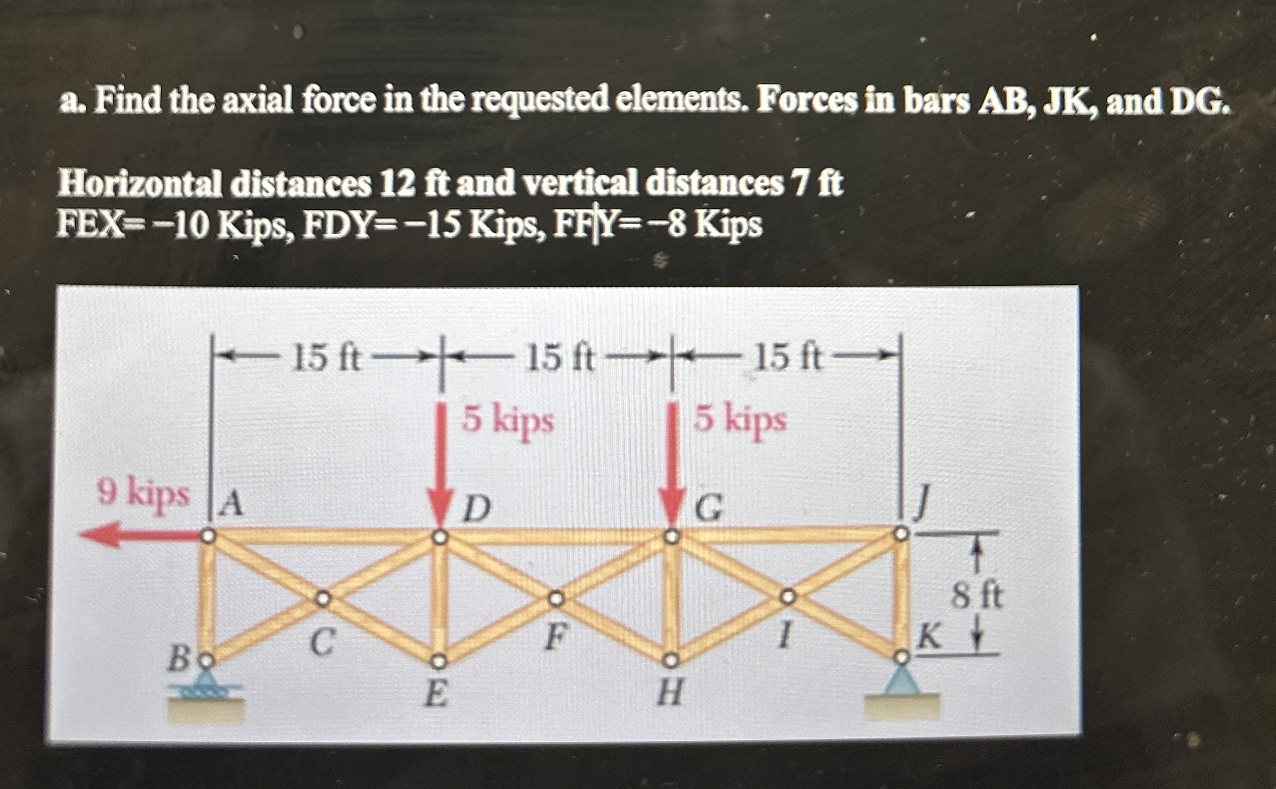 a . Find the axial force in the requested