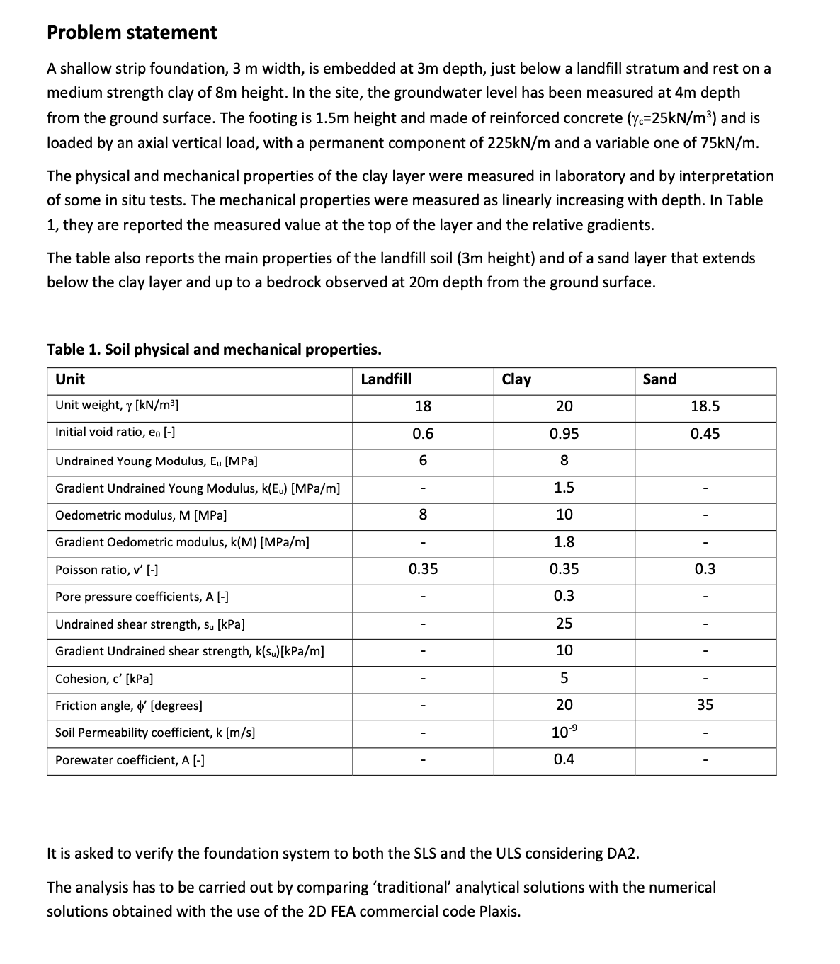 Problem statement A shallow strip foundation, 3 m