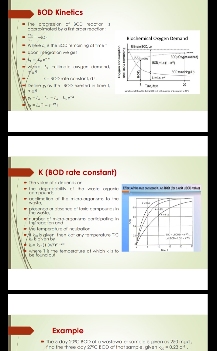 BOD Kinetics The progression of BOD reaction is