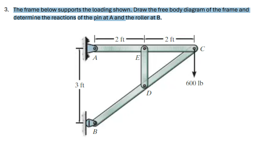The frame below supports the loading shown. Draw