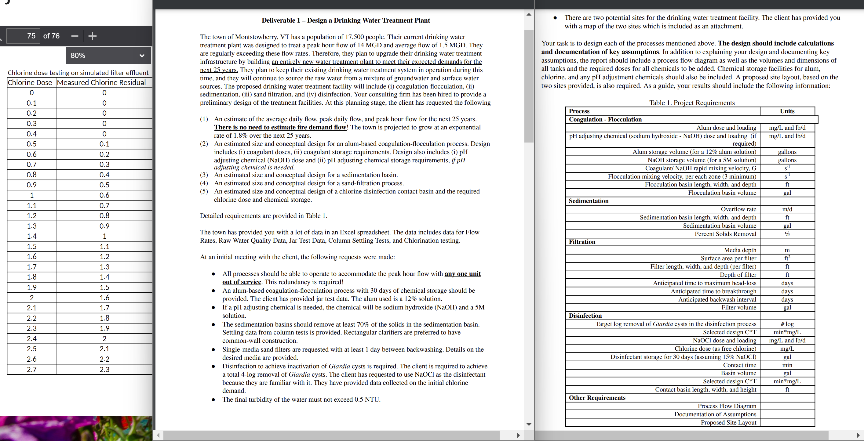 I am trying to figure out how I can go about