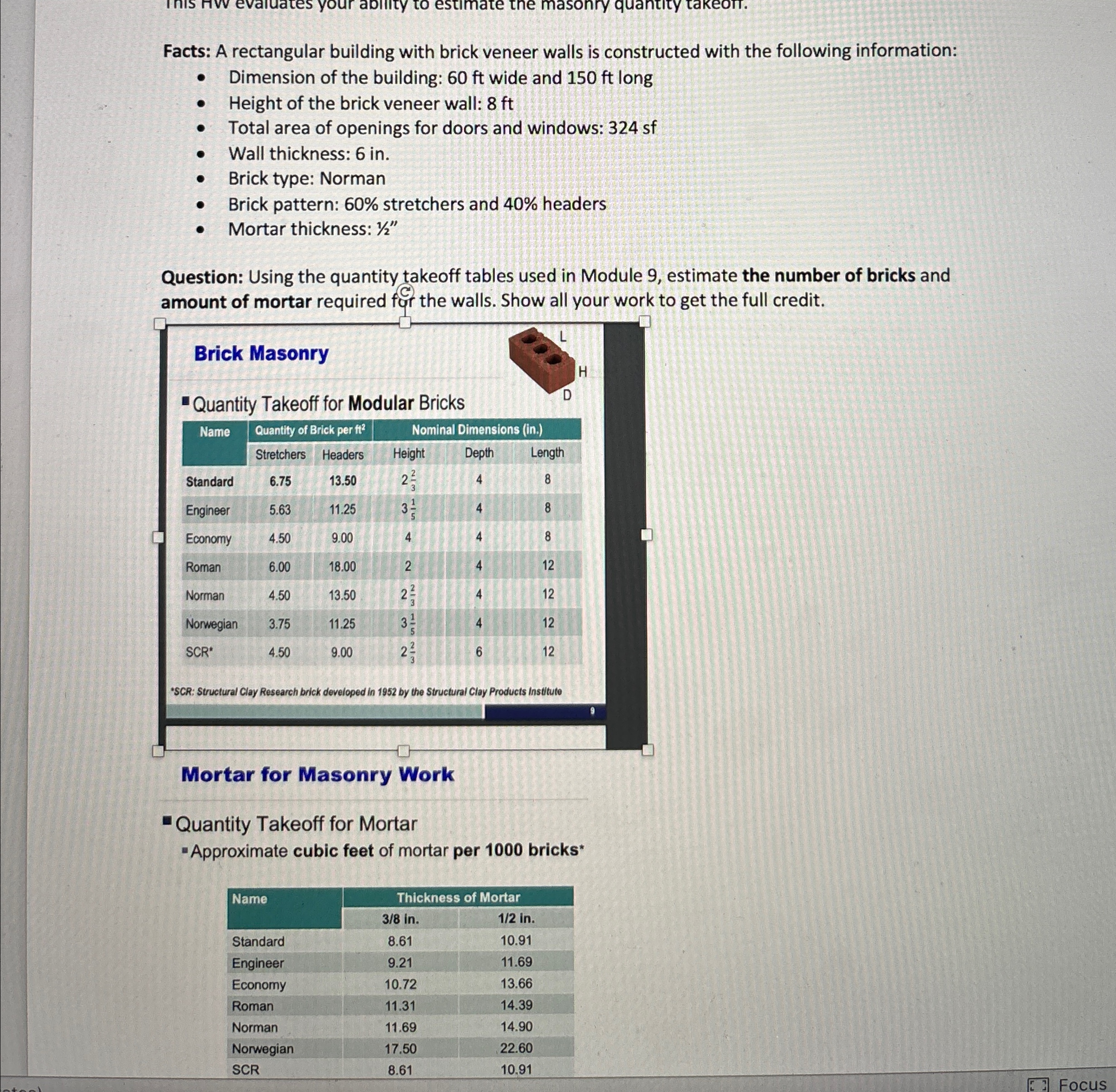 Facts: A rectangular building with brick veneer