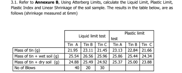 3 . 1 . Refer to Annexure B , Using Atterberg