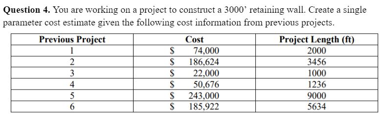 Question 4 . You are working on a project to