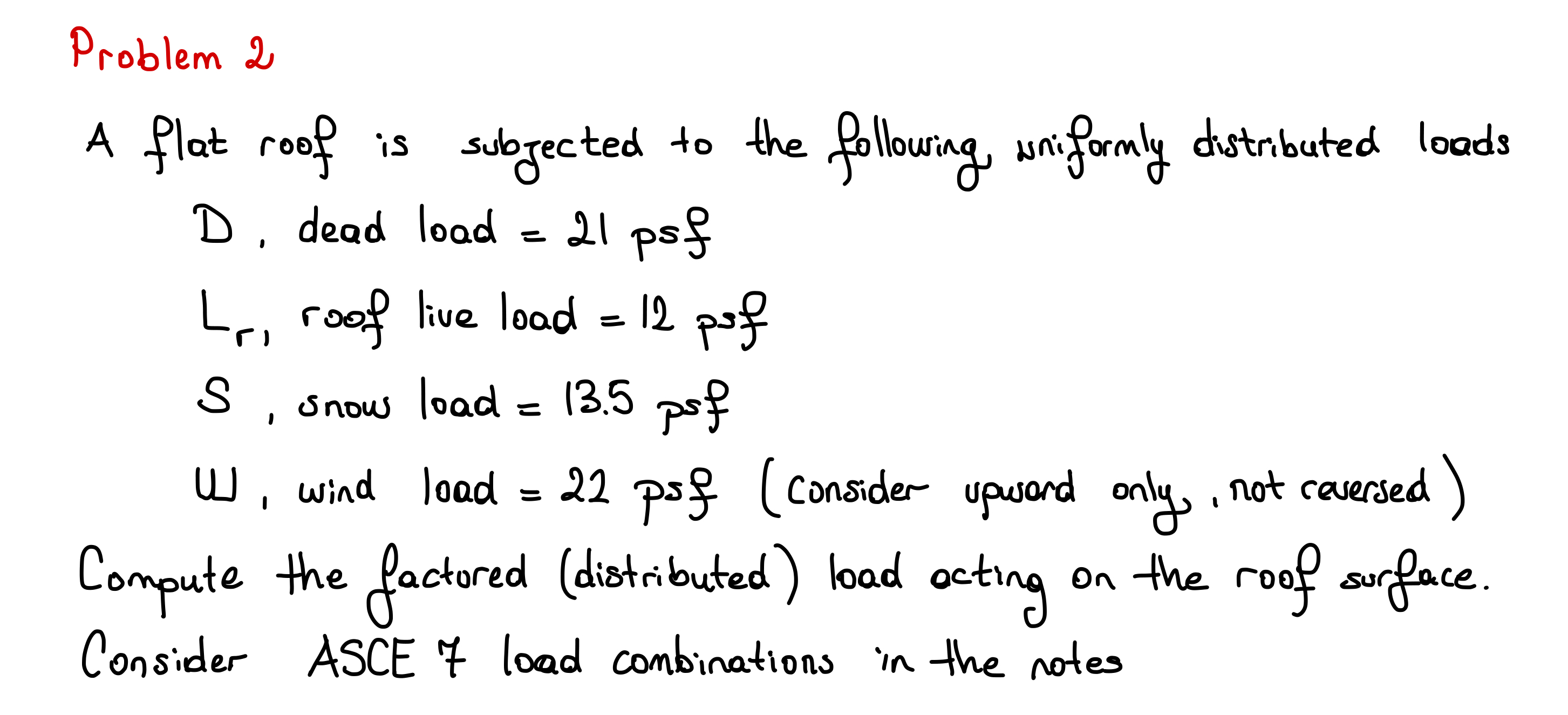 Problem 2 A flat roof is subjected to the