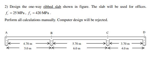 2 ) Design the one - way ribbed slab shown in