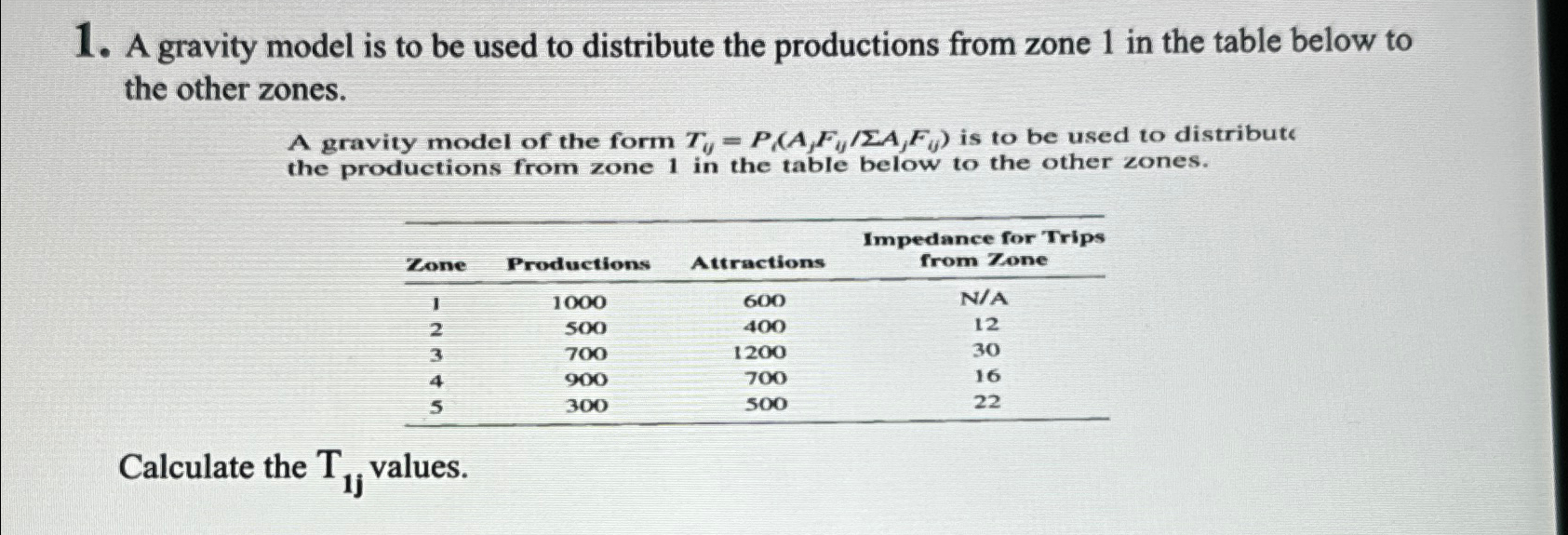 A gravity model is to be used to distribute the