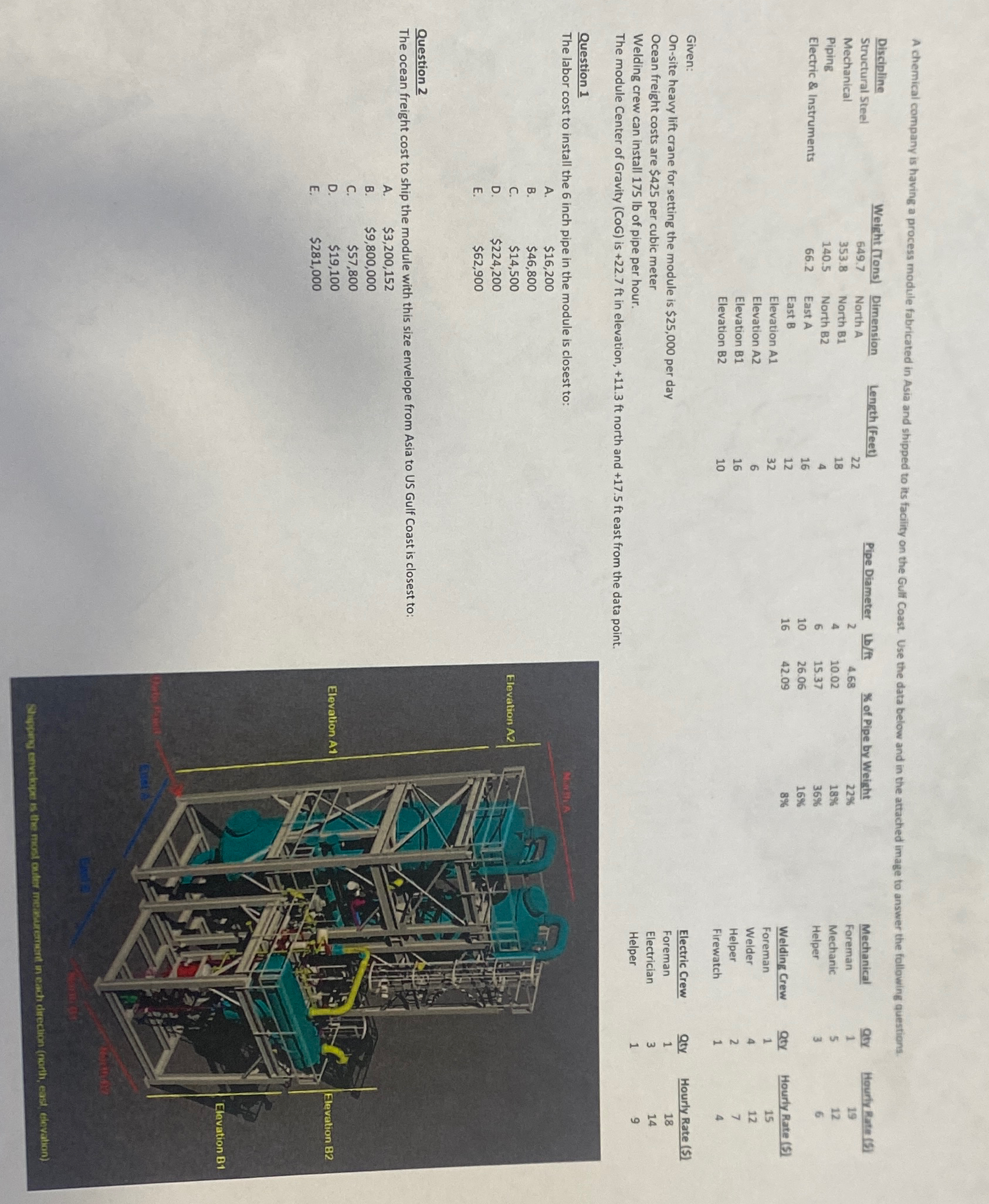 \ table [ [ D i s c i p l i n e S t r u c t u r a