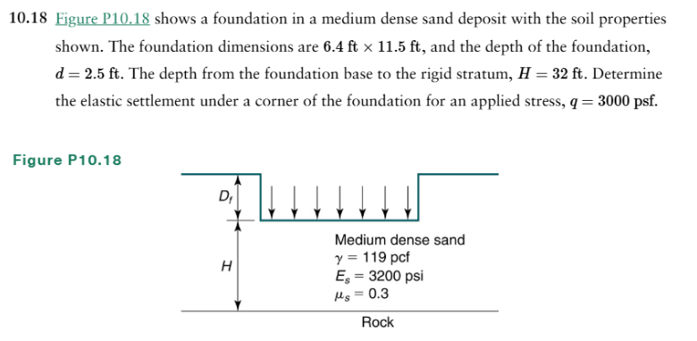 1 0 . 1 8 Figure P 1 0 . 1 8 shows a foundation