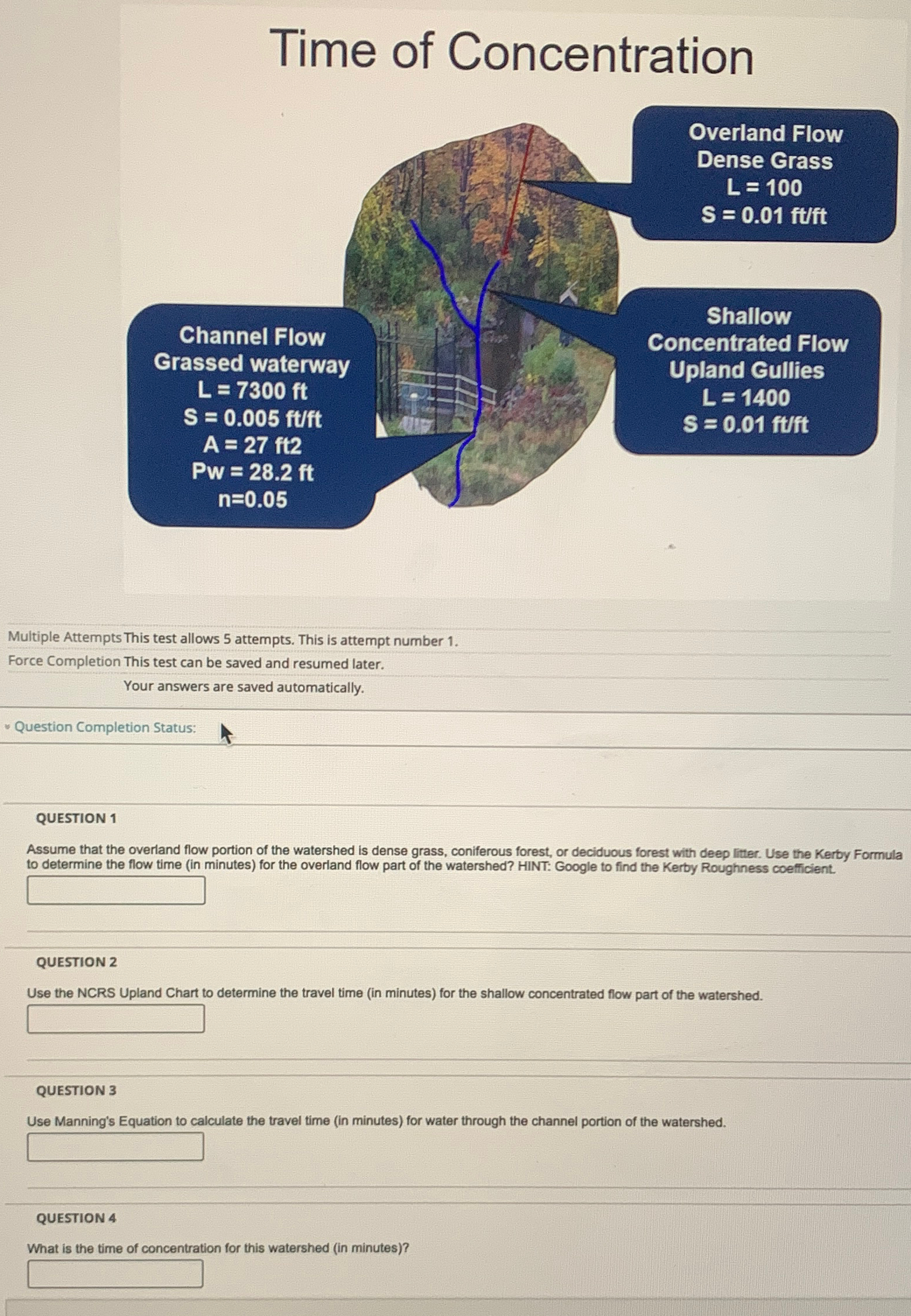 Time of Concentration Question Completion Status: