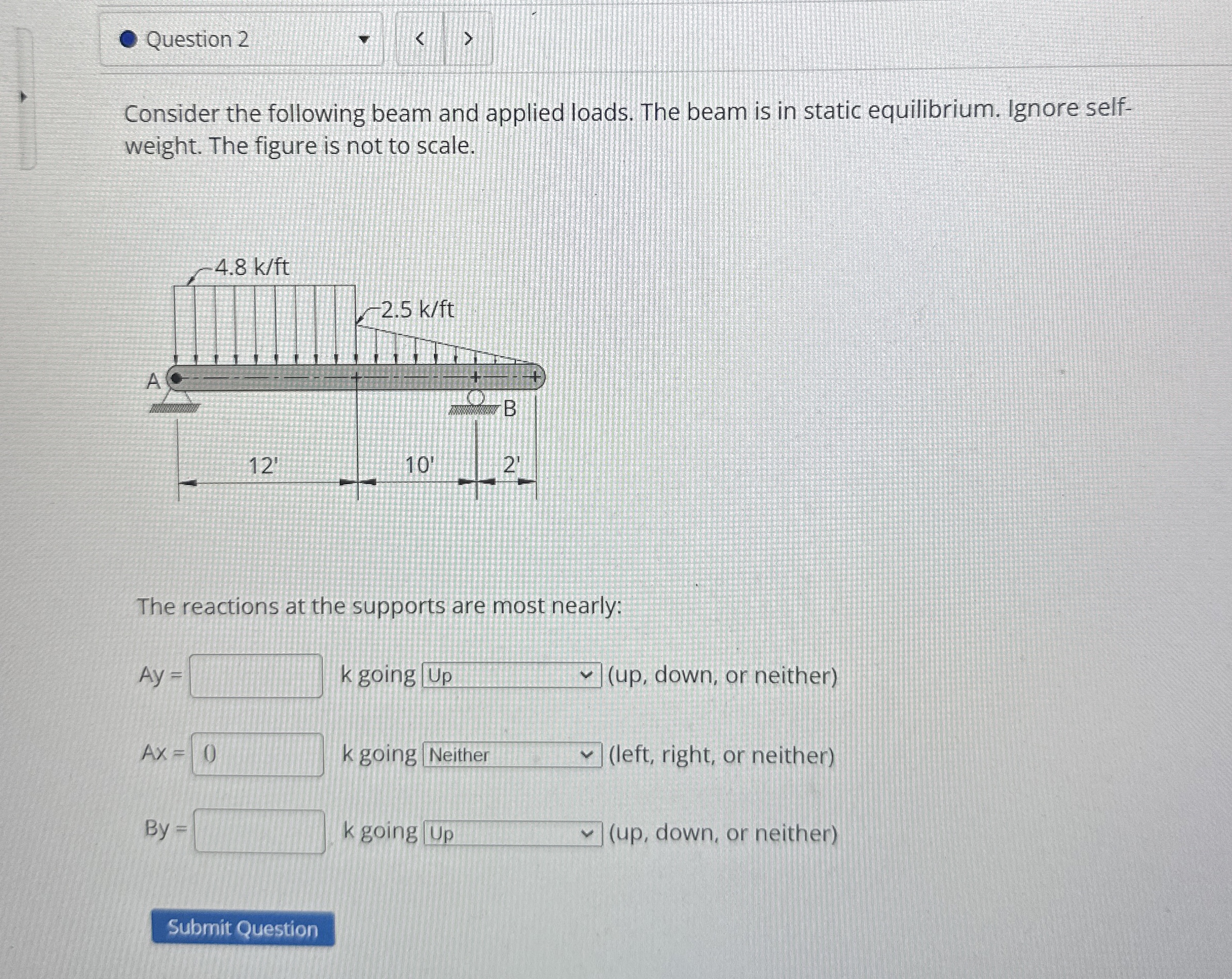Consider the following beam and applied loads.