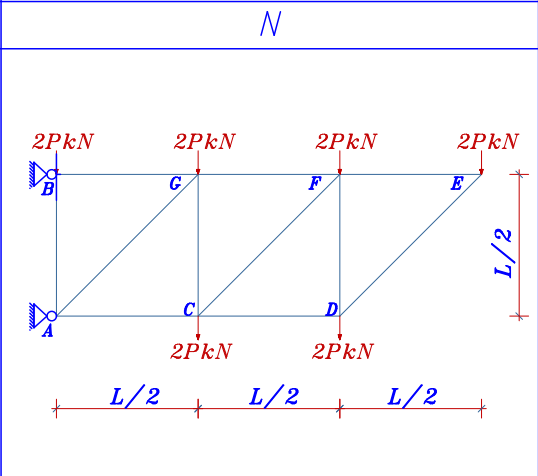 N L = 5 . 5 m P = 4 0 KN q = 4 0 KN / m
