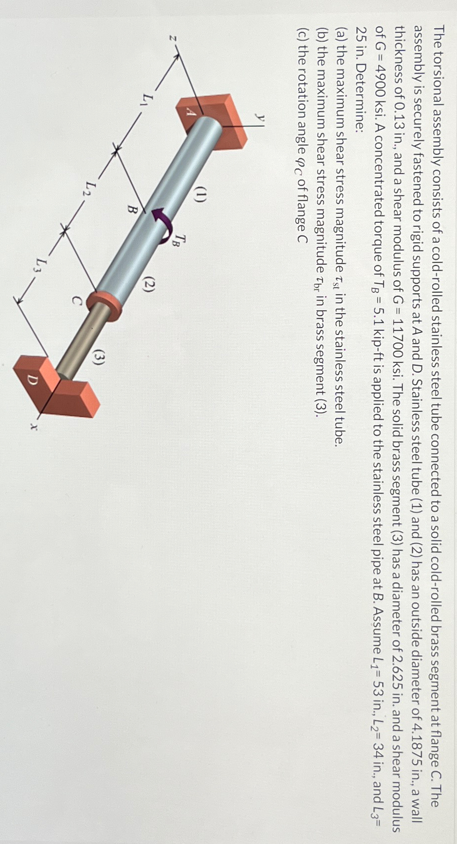 The torsional assembly consists of a cold -