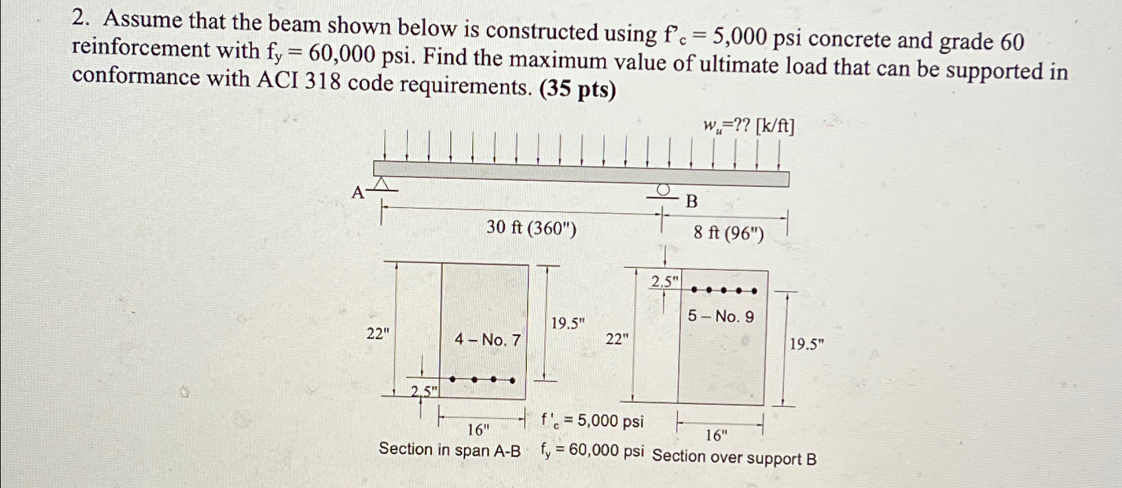 Assume that the beam shown below is constructed