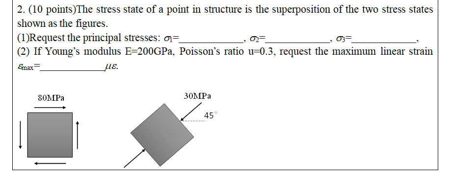 solve it for materials mechanics
