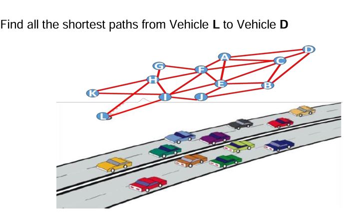 Find all the shortest paths from Vehicle L to