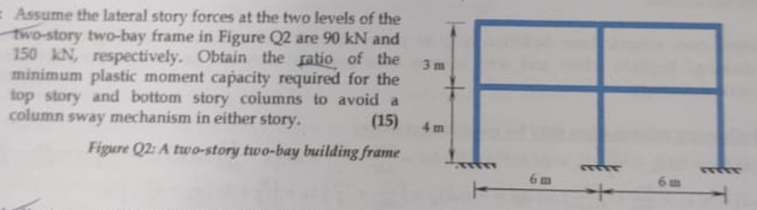 Assume the lateral story forces at the two levels