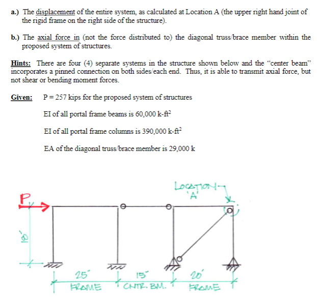 a . ) The displacement of the entire system, as