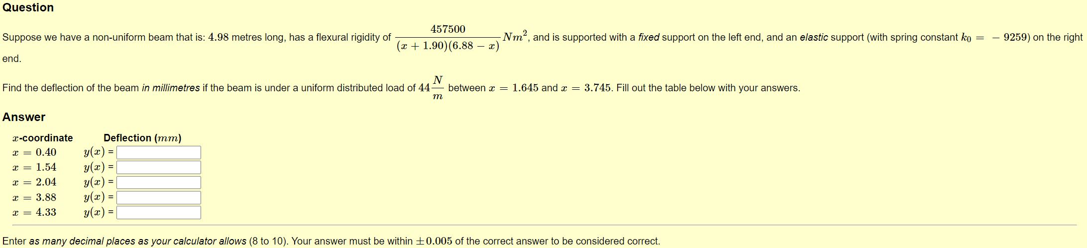 Suppose we have a non - uniform beam that is: 4 .