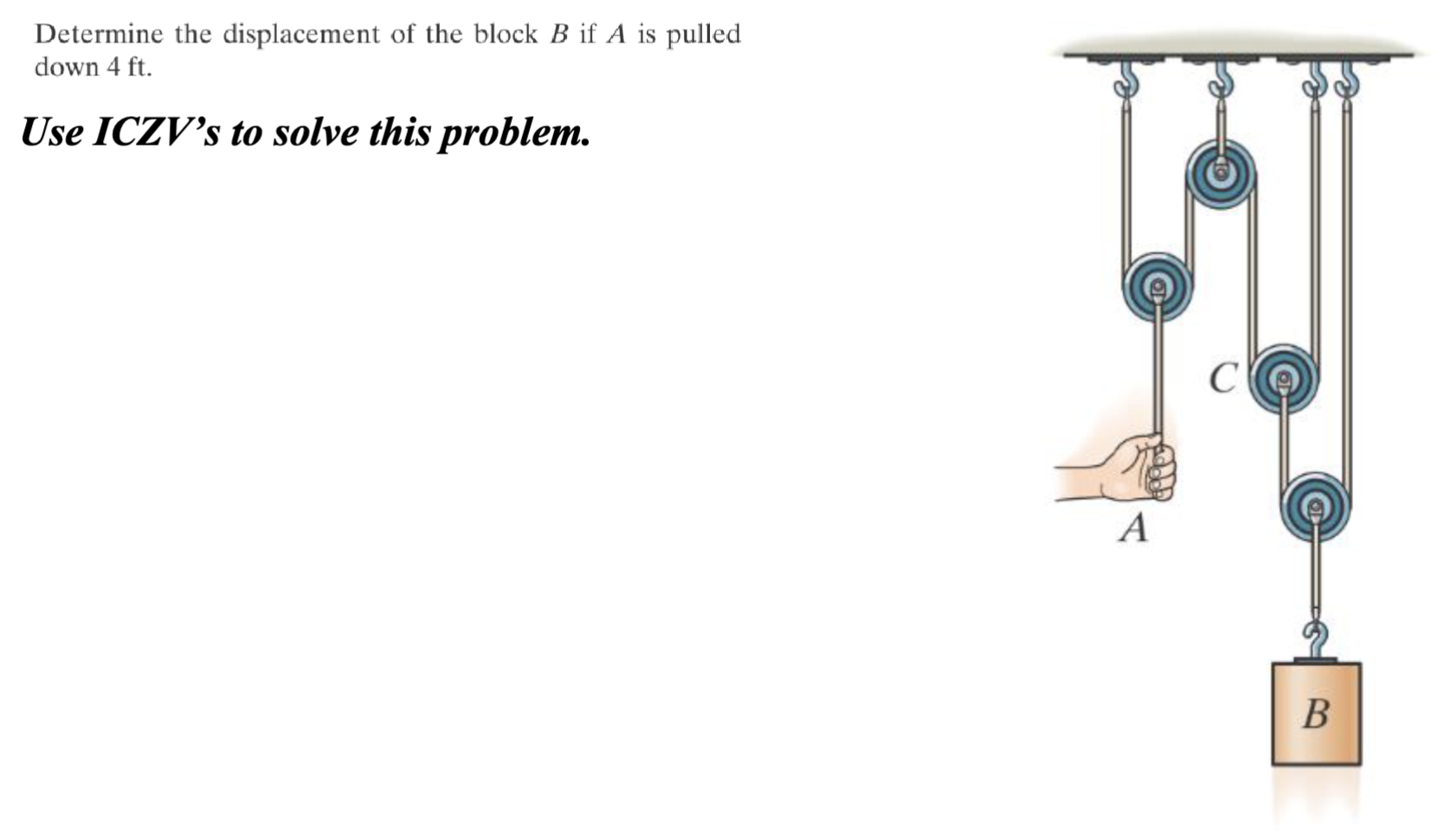 Determine the displacement of the block B if A is