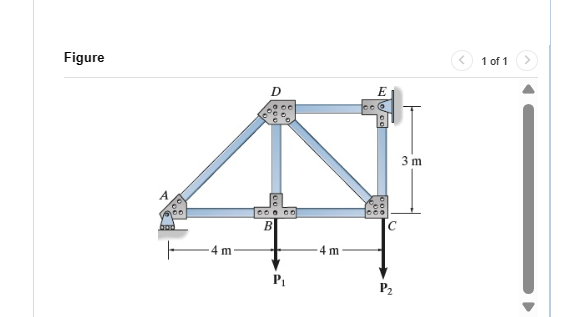 problem 8 . 7 The members in the the truss shown