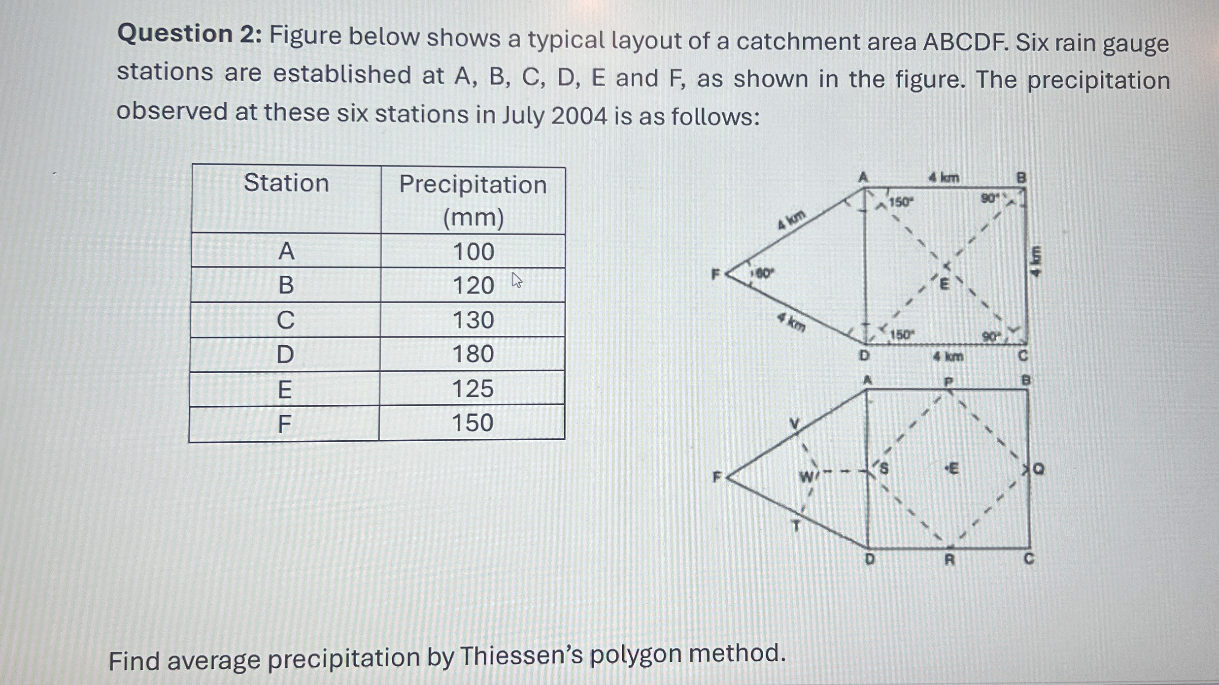 Question 2 : Figure below shows a typical layout