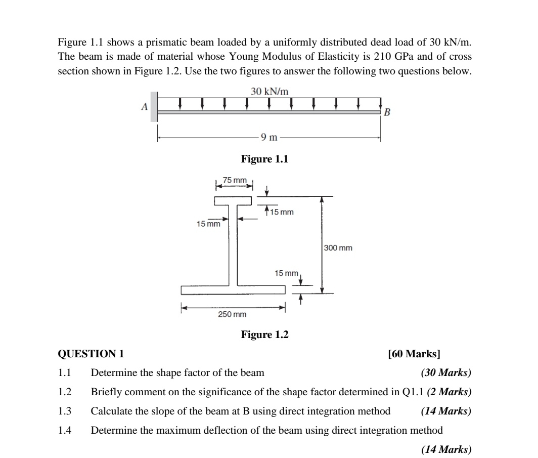 Figure 1 . 1 shows a prismatic beam loaded by a