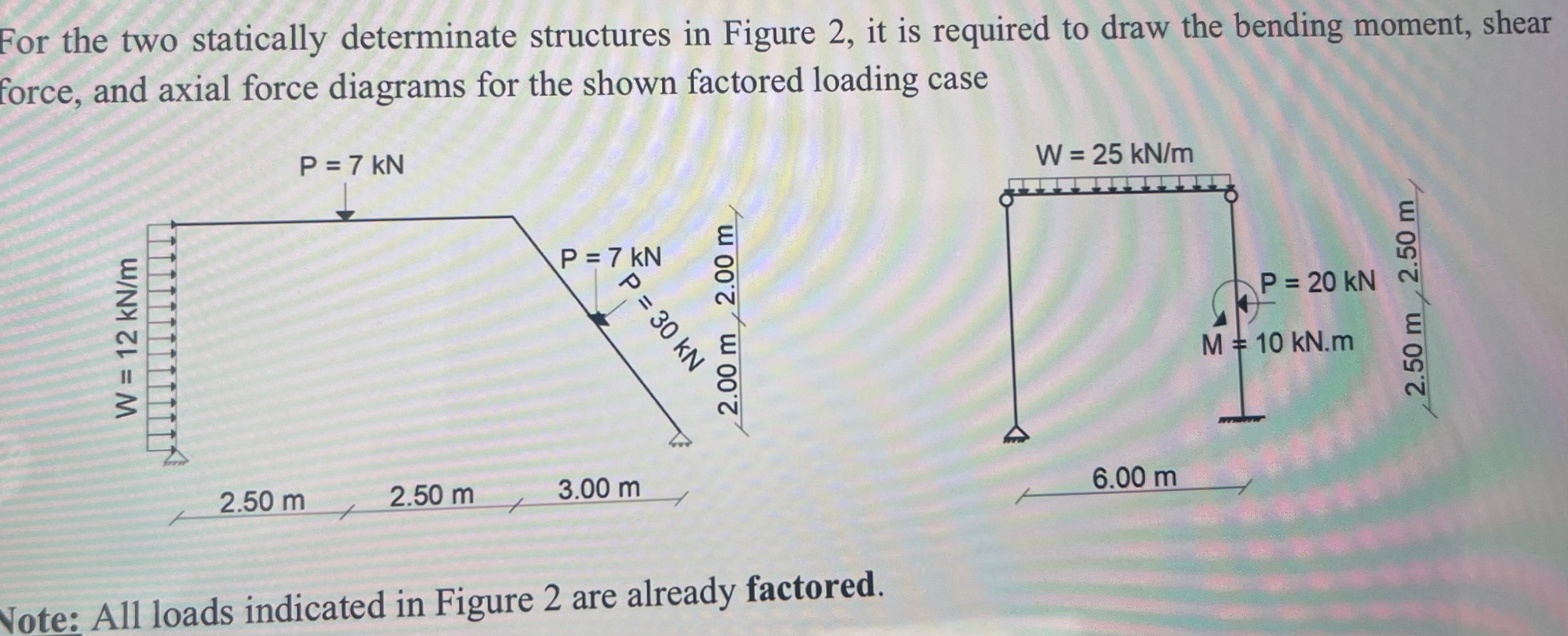 For the two statically determinate structures in