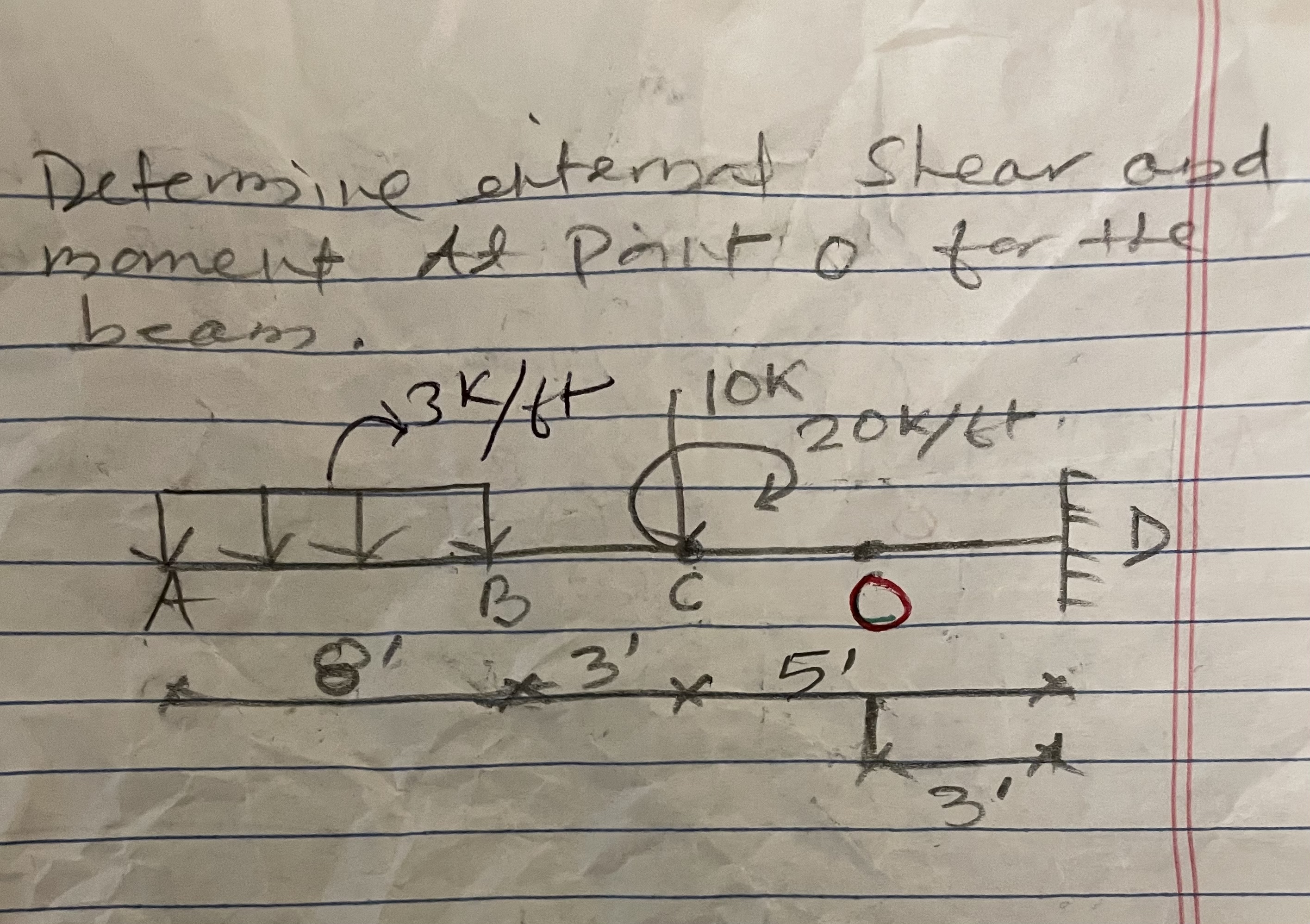 Determine eiternet shear and mament At privt o
