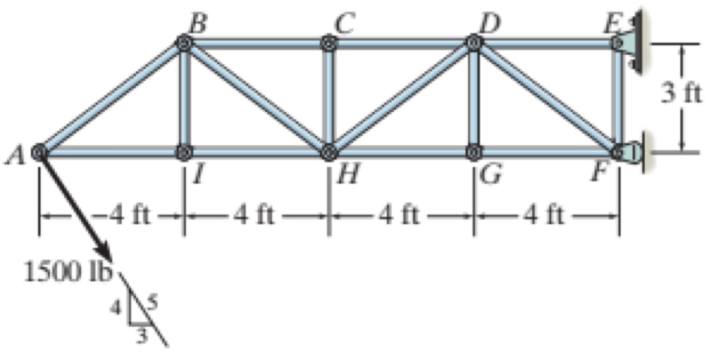 6 - 3 4 . Determine the force in members DE , DF
