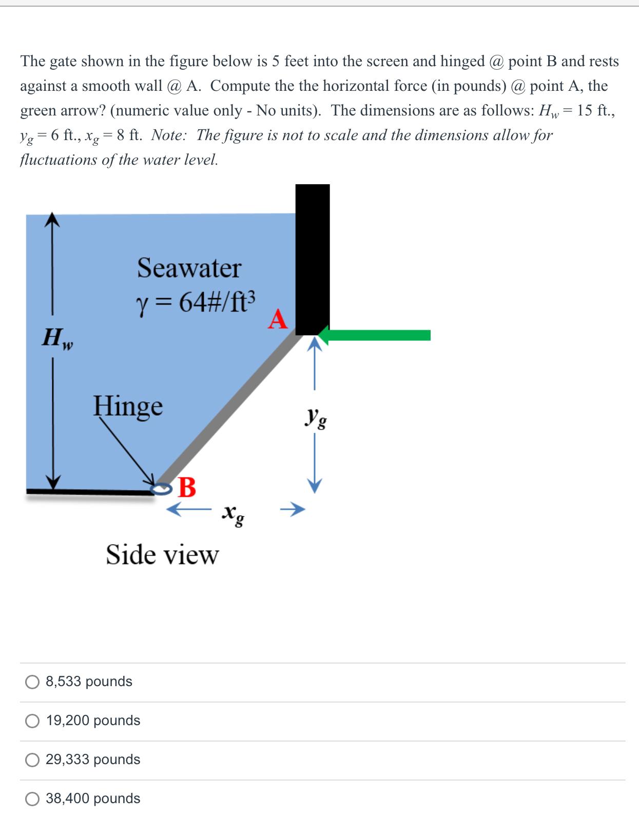 The gate shown in the figure below is 5 feet into