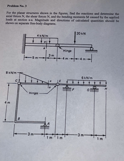 Problem No . 3 For the planar structures shown in