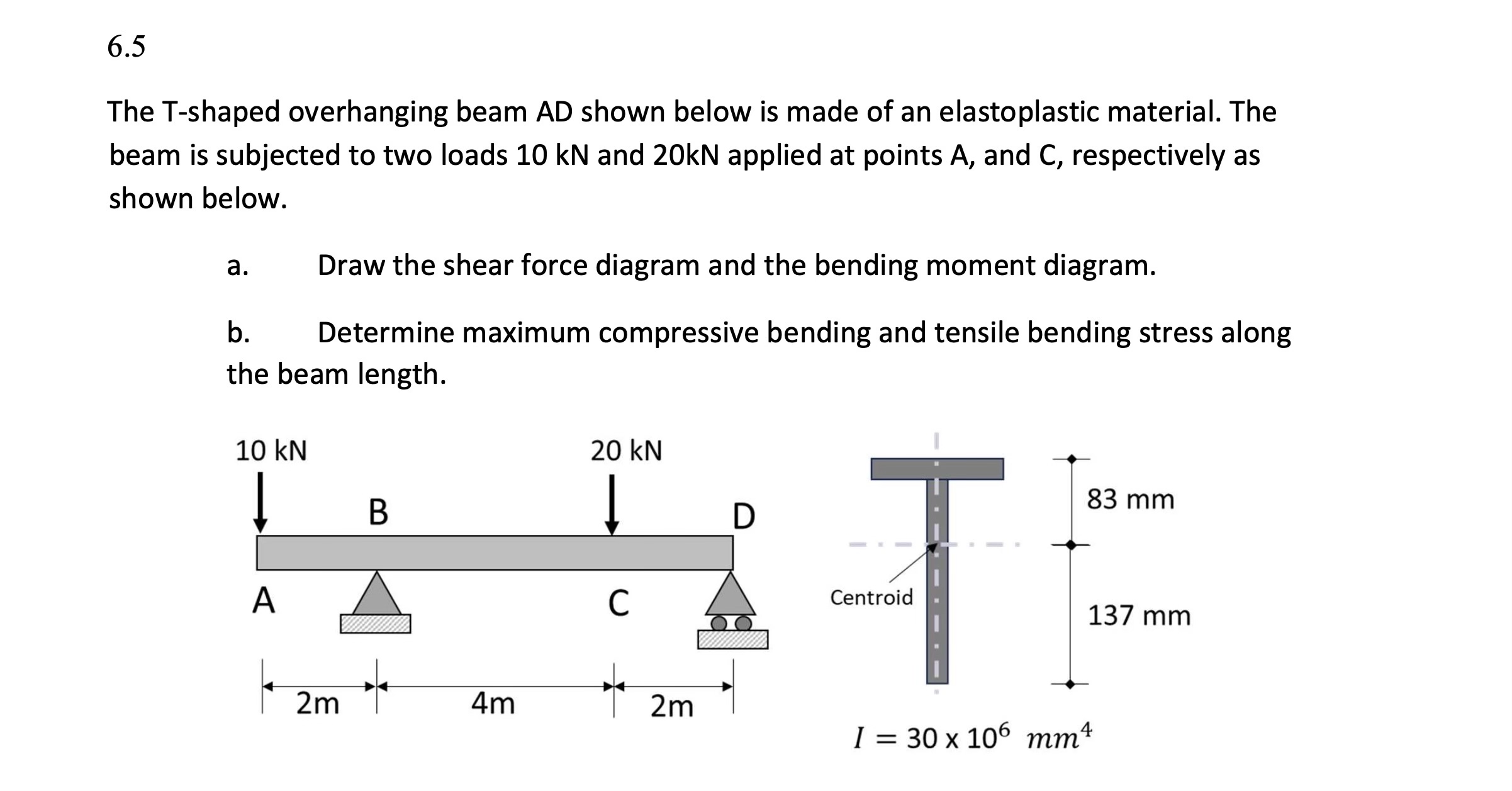 6 . 5 The T - shaped overhanging beam AD shown