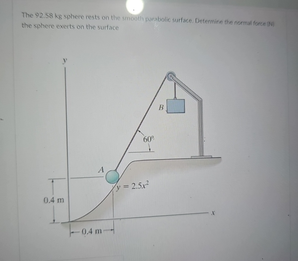 The 9 2 . 5 8 k g sphere rests on the smooth
