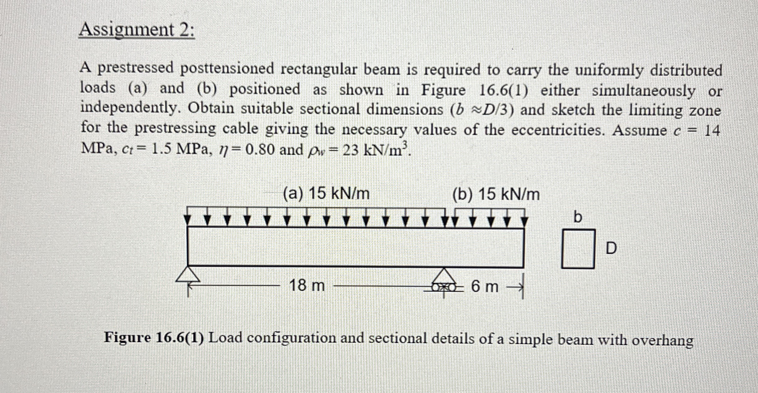 Assignment 2 : A prestressed posttensioned
