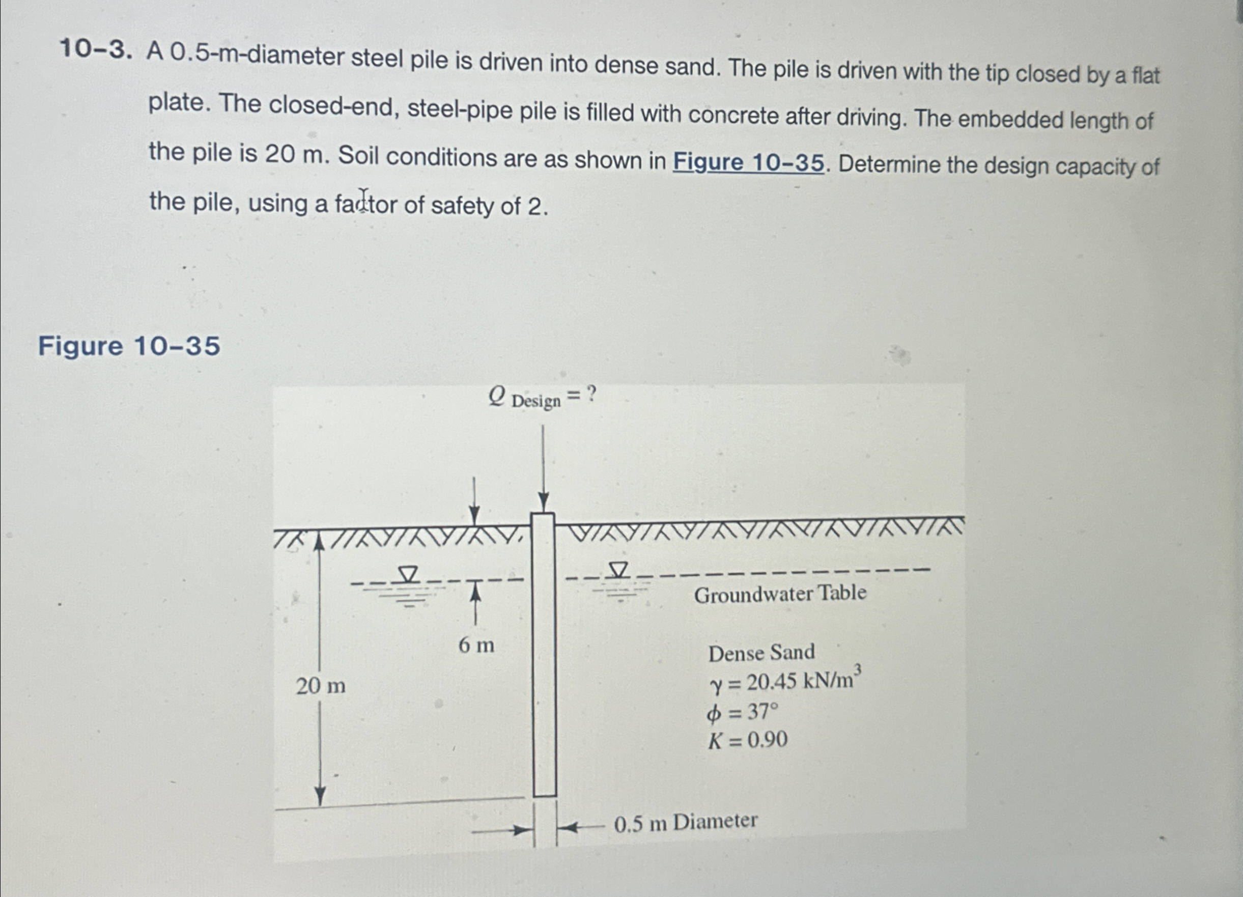 1 0 - 3 . A 0 . 5 - m - diameter steel pile is