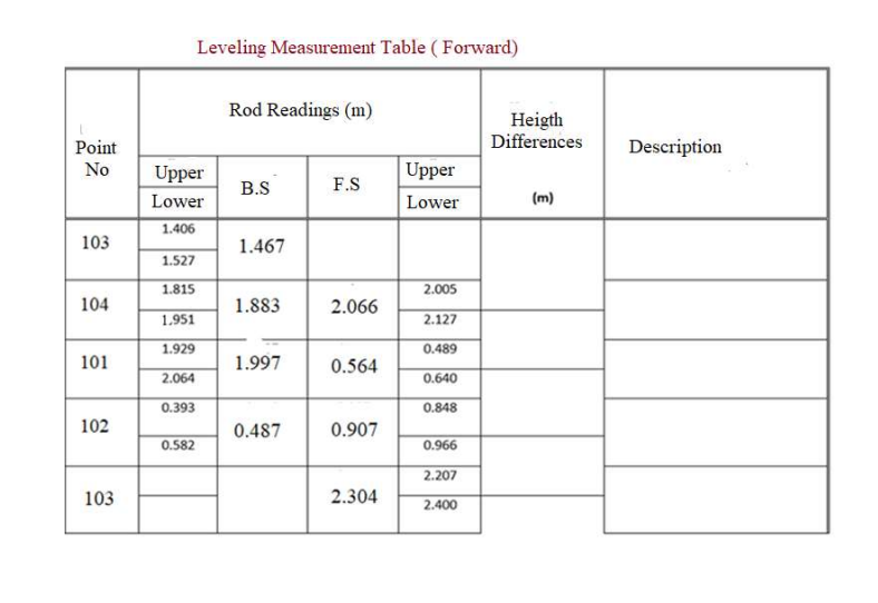 xp 1 0 1 = 2 0 4 0 yp 1 0 1 = 1 0 4 0 hp 1 0 1 =