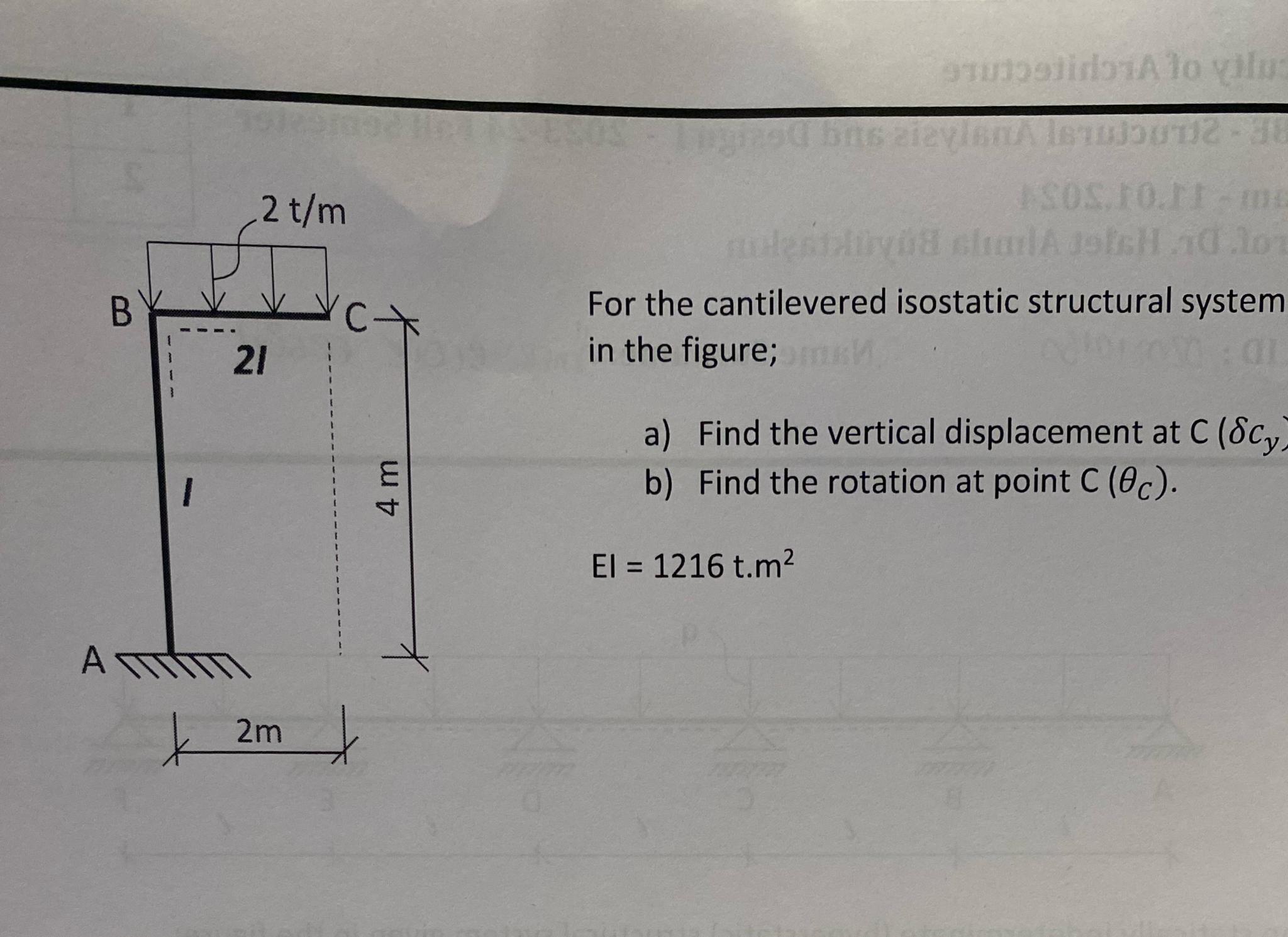 For the cantilevered isostatic structural system