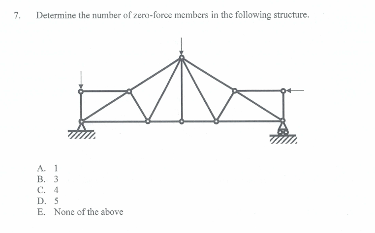 Determine the number of zero - force members in