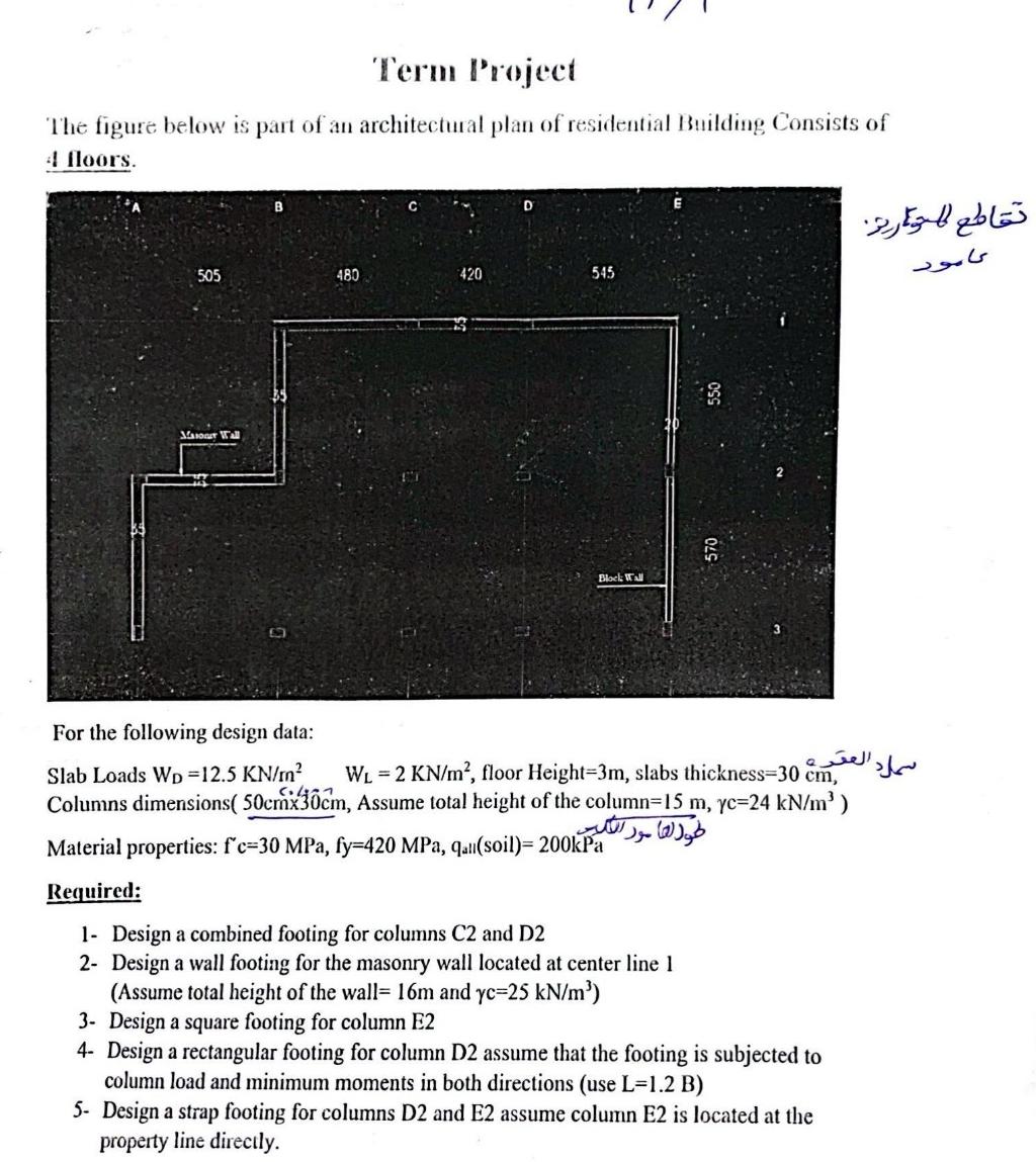 Term I'roject The figure below is part of an