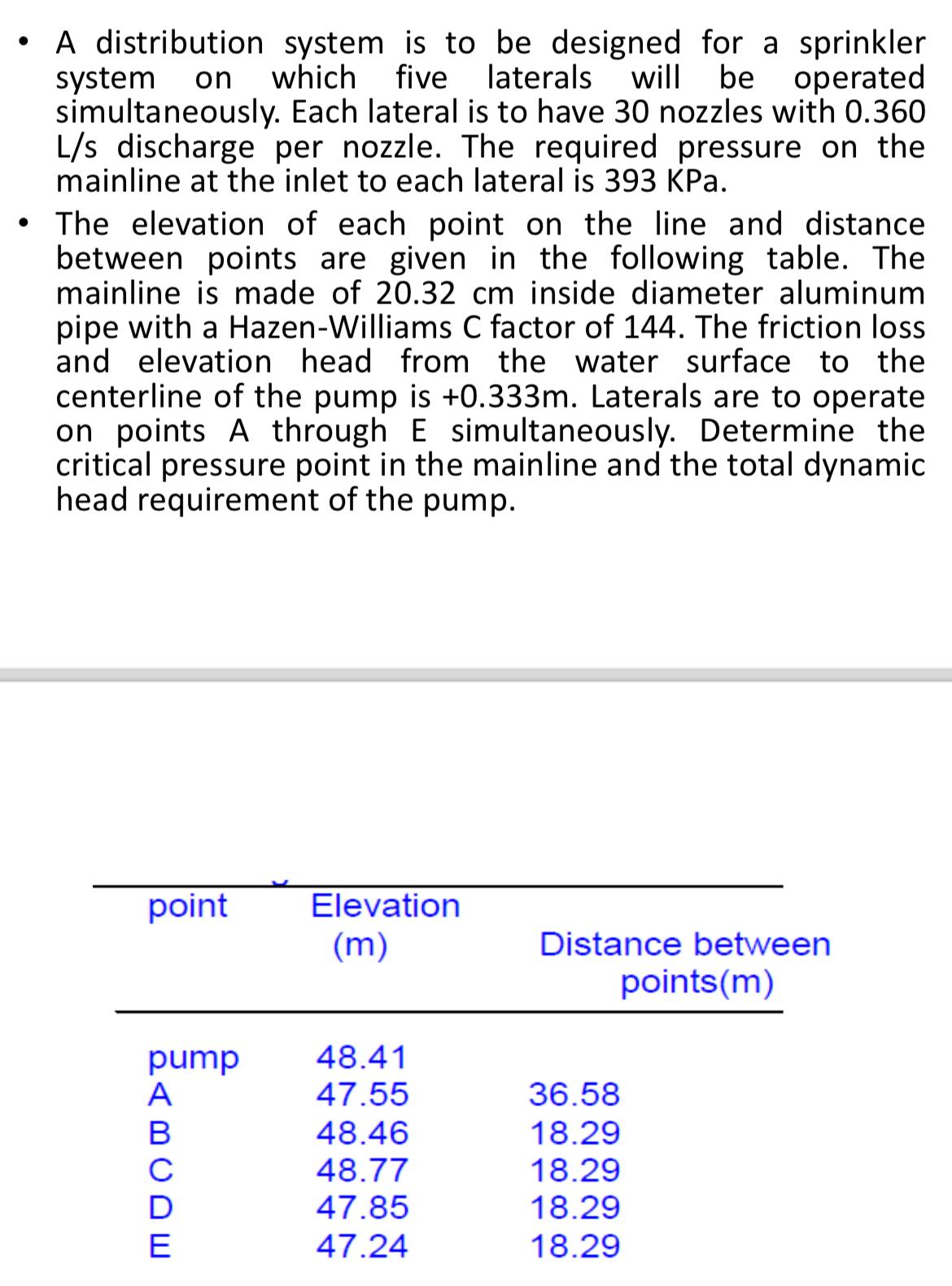 A distribution system is to be designed for a