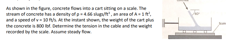 As shown in the figure, concrete flows into a