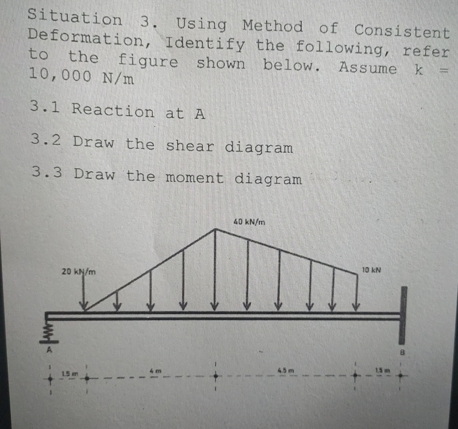 Situation 3 . Using Method of Consistent