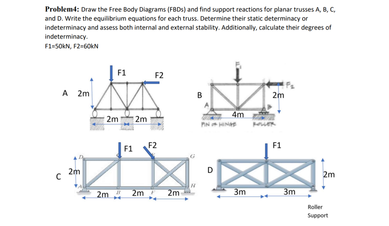 Problem 4 : Draw the Free Body Diagrams ( FBDs )
