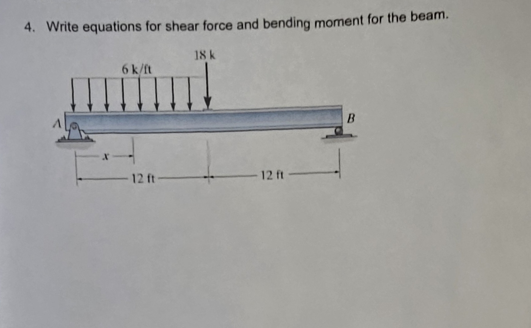 Write equations for shear force and bending